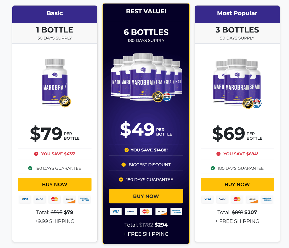 MaroBrain Pricing
